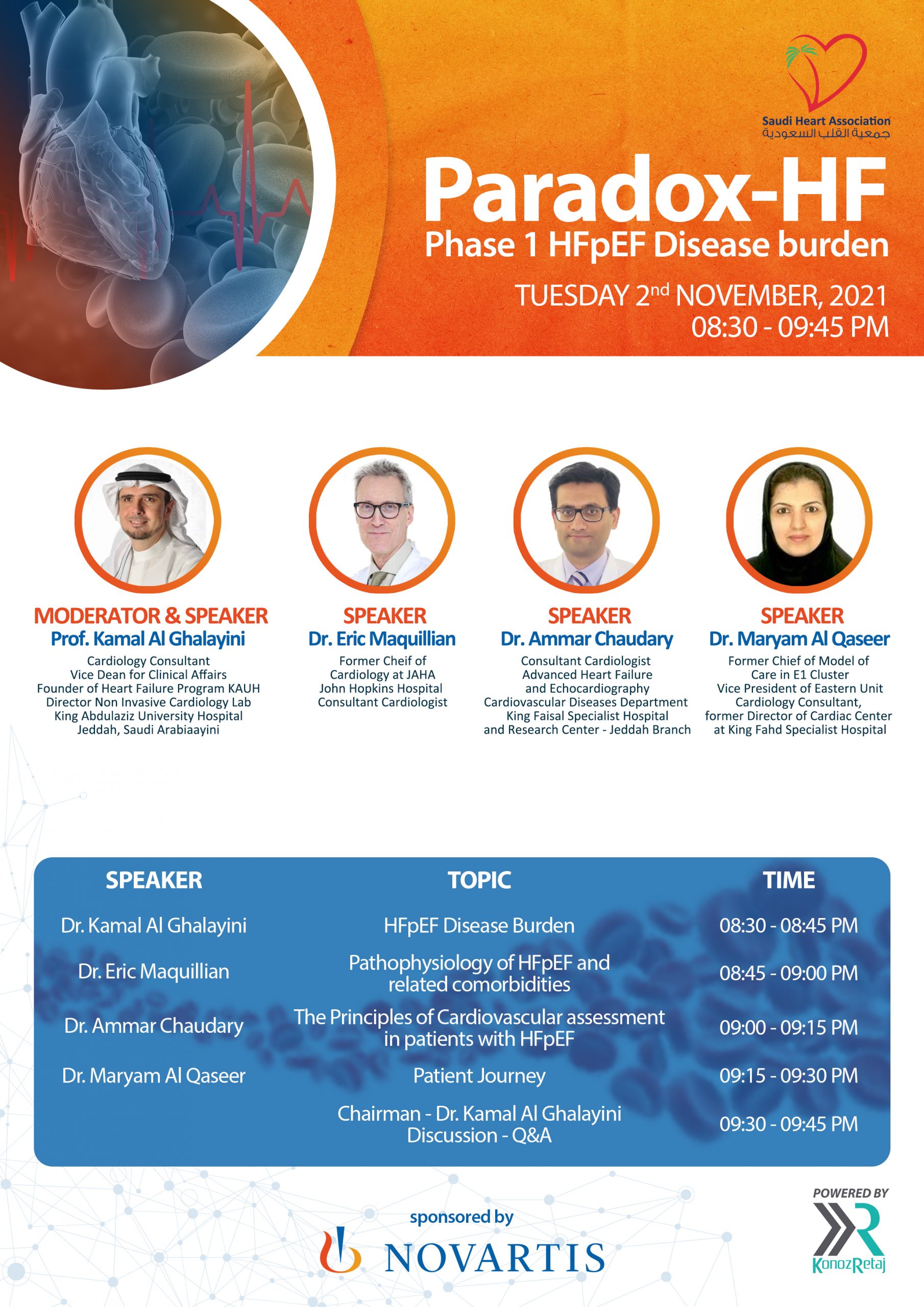 Paradox-HF Phase 1 HFpEF Disease burden
