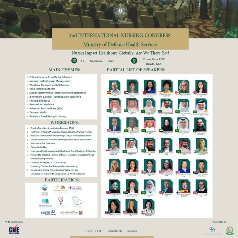 2nd International Nursing Congress